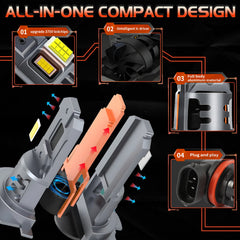 Alopee H11 LED Bulbs, 20000LM 600% Brighter H11 Fog Lights, 1:1 Mini Size with Fan H8 H9 headlightBulbs, 6500K White IP67 Waterproof Wireless Plug and Play