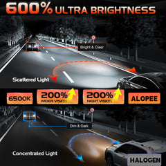 Alopee H4 9003 LED Bulbs 9003 Fog Light Bulbs, 20000 Lumens 600% Super Bright, 6500K Cool White, Fan Cooling Design Plug and Play Easy Installation 2pack