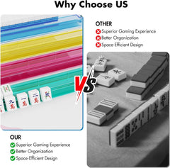 Mahjong Racks with Pushers Set of 4, All in One Acrylic Mahjong Pushers and Racks, Portable American Mahjong Accessories