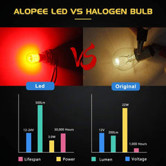 2パック1156BA15S 7506 1141 1003 1073非常に明るい赤色LEDライト9-30V-DC、AK-301439テールブレーキライトランプ用SMD交換用電球