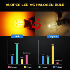 2パック1056BAU15S 7507 12496 5009 PY21W非常に明るい琥珀色/黄色のLEDライト9-30V-DC、AK-301439ターンシグナルライト用SMD交換用電球テールバックアップ電球