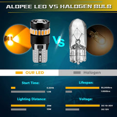 4個T10W5W 194 LED電球Canbusエラーフリーライト(プロジェクター付き)10V-30V DC for 2825 168 175 921ベース、ライセンスプレートランプ、ポジションライト、室内灯、琥珀色/黄色