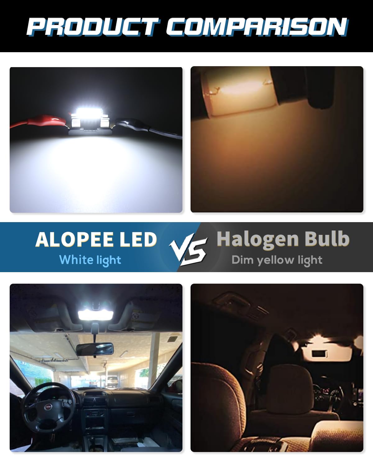 Alopee 36mm 6418 Festoon LED Car Bulb,6461C5W Bulbs 9-28V 2016 12SMD Xenon White No Polarity CANbus 4410 6418 DE3423 C5W Bulbs for Interior Car Lights Dome Reading Map Trunk Courtesy Light