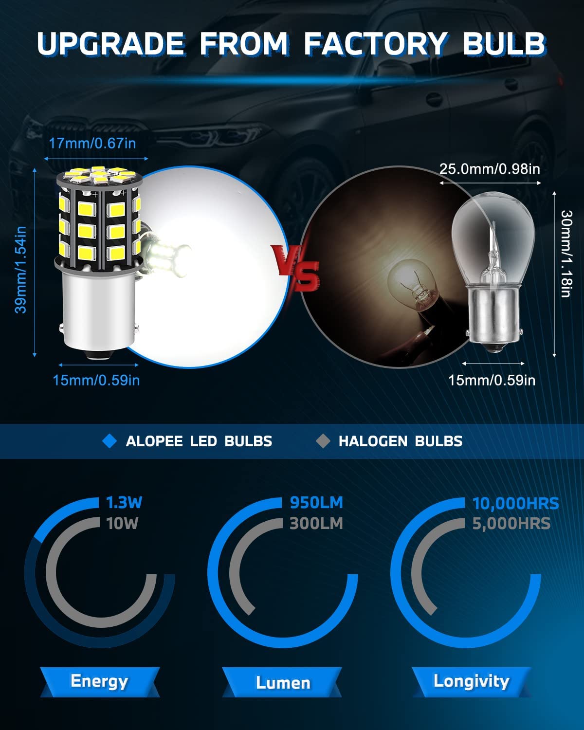 Alopee 1156 LED Bulb Bright White 1141 LED Bulb DC 12V 1156 Bulb Replacement for 1156 7506 1141 1003 RV LED Lights Interior Camper Light Bulbs Trailer Boat RV Light Bulbs 2835 33SMD, Pack of 12