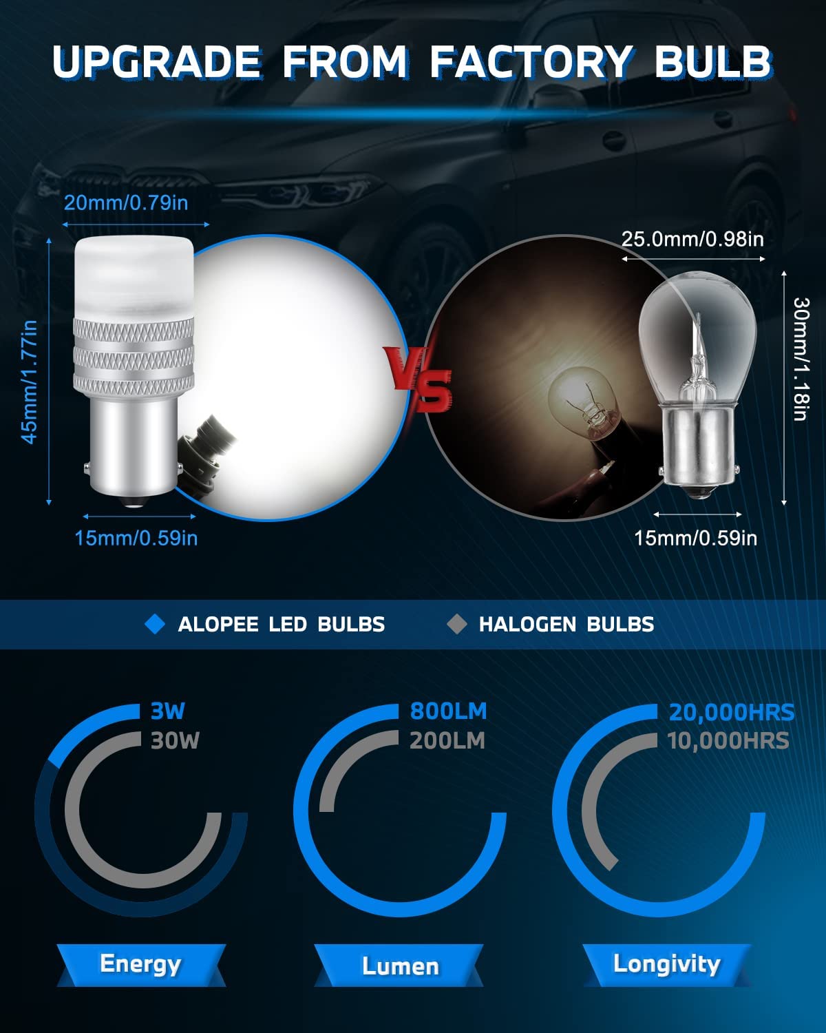 Alopee 12/24V DC/AC 1156 LED Bulb 1383 LED Bulb 20-99 93 1139 BA15S 1141 Led Bulb for Household Lamps, Interior RV Light Bulb, Camper Marine Boat Trailer Light, Non Polarity, 4 Pack