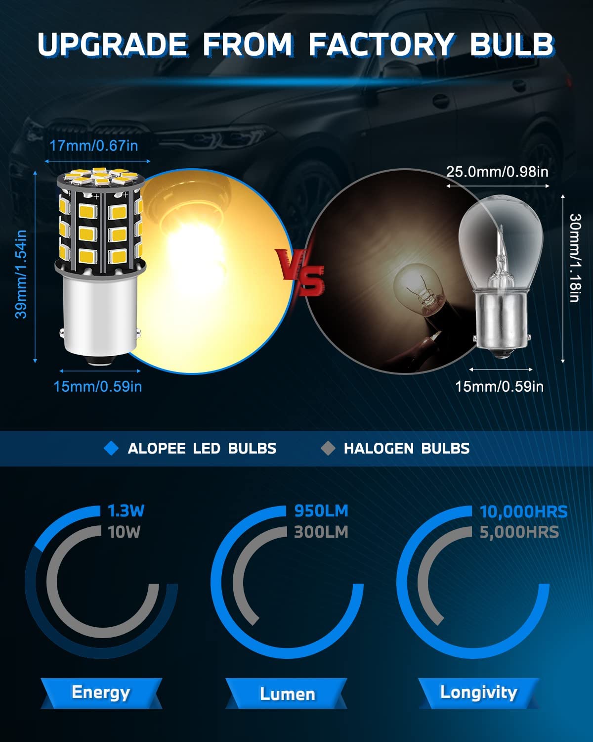 Alopee 1156 LED Bulb Soft Warm White 1141 LED Bulb DC 12V 1156 Bulb Replacement for 1156 7506 1141 1003 RV LED Lights Interior Camper Light Bulbs Trailer Boat RV Light Bulbs 2835 33SMD, Pack of 12