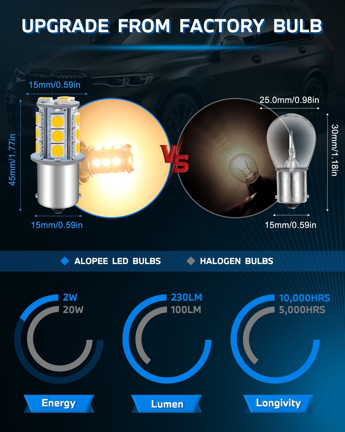 Confezione da 12 1156 BA15S 7506 1141 1003 1073 Luce LED bianca calda 3000k 12V-DC, 5050 18 SMD Ricambio per auto per interni RV Camper Indicatori di direzione Lampade coda BackUp Lampadina